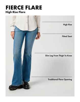 Fierce Flare in Constellation alternative view 5